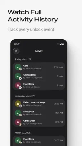 Smart Lock for TTLock