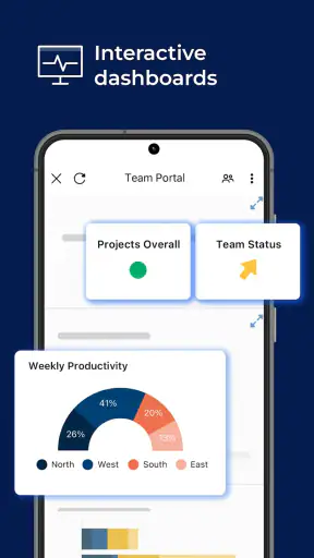 Smartsheet: Projects & Teams