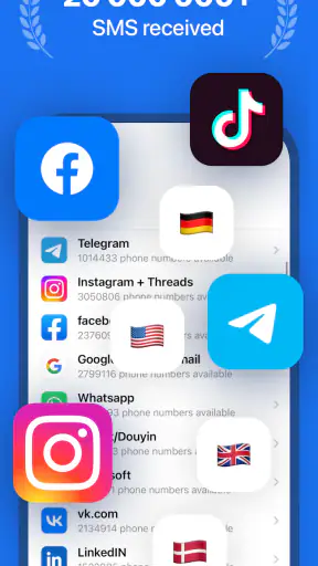 SMS Virtual - Receive SMS