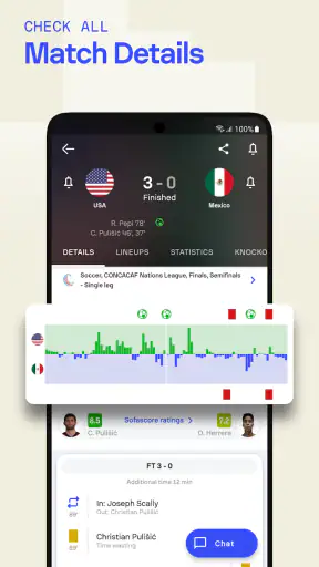 Sofascore: Live Sports Scores