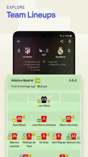Sofascore: Live Sports Scores