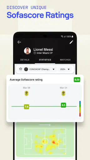 Sofascore: Live Sports Scores