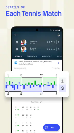 Sofascore: Live Sports Scores