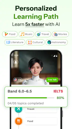 Sophia: AI Language Tutor