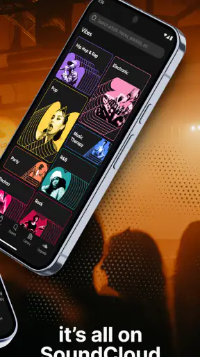 SoundCloud: The Music You Love