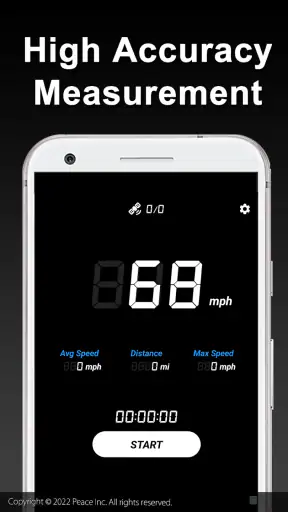 Speedometer