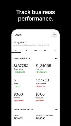Square Point of Sale: Payment