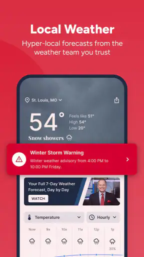 St. Louis News from KSDK
