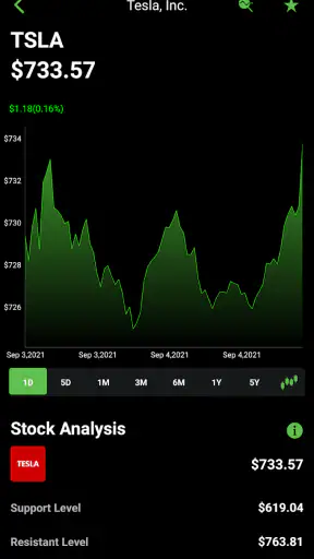 Stock Scanner - Market Mover