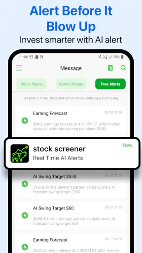 Stock Screener - Stock Screens