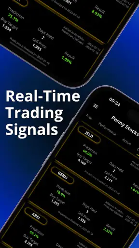 Stock Signals & AI Forecasts