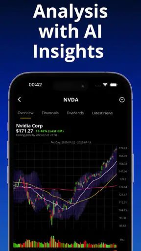 Stock Signals & AI Forecasts