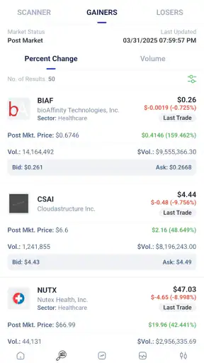 Stocks.News-Market Insights