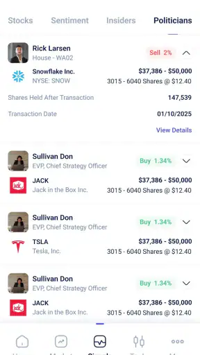 Stocks.News-Market Insights