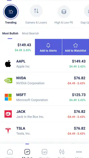 Stocks.News-Market Insights