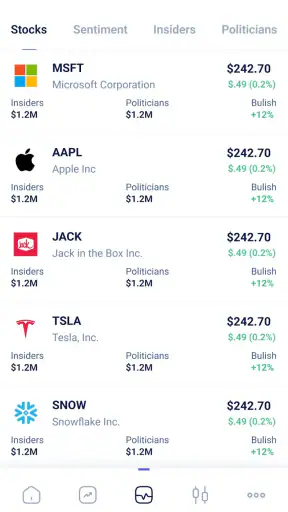 Stocks.News-Market Insights