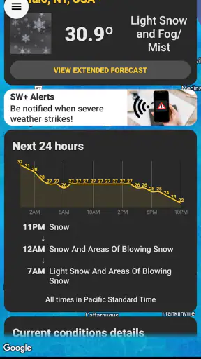 StormWatch+