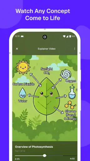 StudyFetch: AI Tutor
