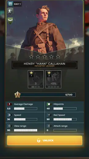 Supremacy 1914 - World War 1