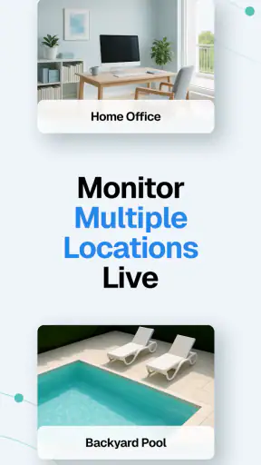 Surveillance Camera: Visory