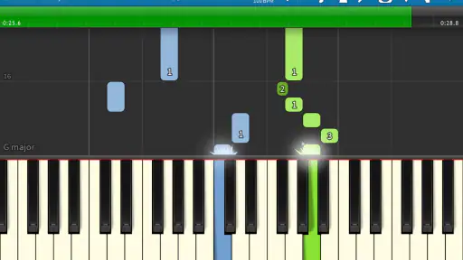 Synthesia