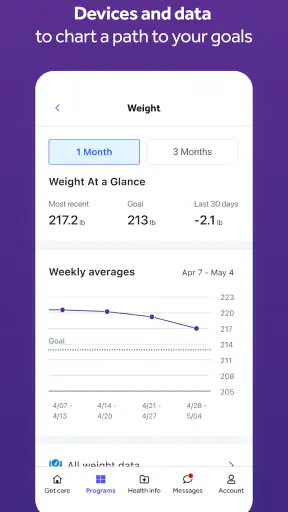 Teladoc Health