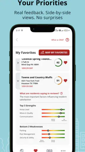 The ORA App