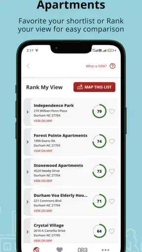 The ORA App
