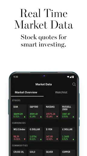 The Wall Street Journal. News