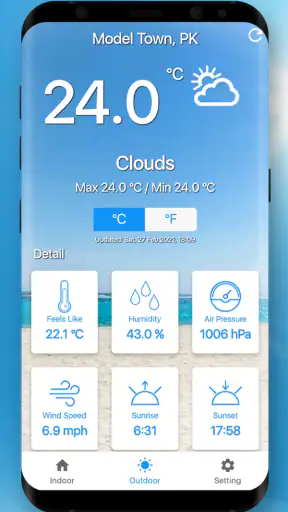 Thermometer For Room Temp