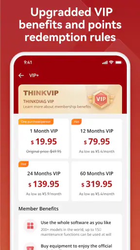 ThinkDiag+