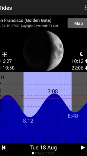 Tide Table Chart