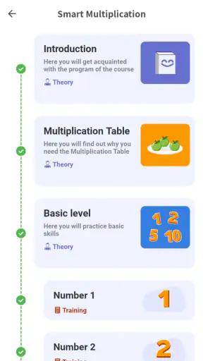 Times Table - Learn Math