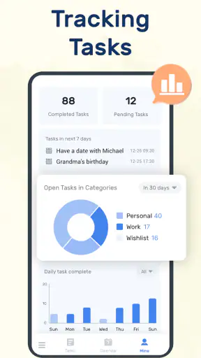 Todoery: To Do List & Planner