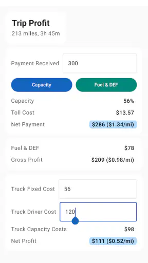 Toll Calculator GPS Navigation