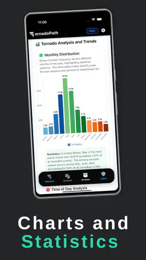 Tornado Tracker by TornadoPath