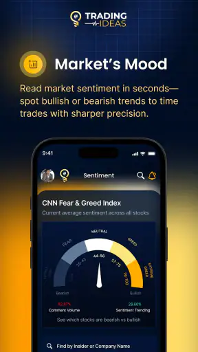 Trading Ideas