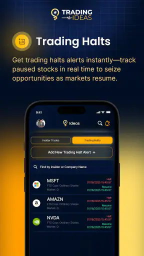 Trading Ideas
