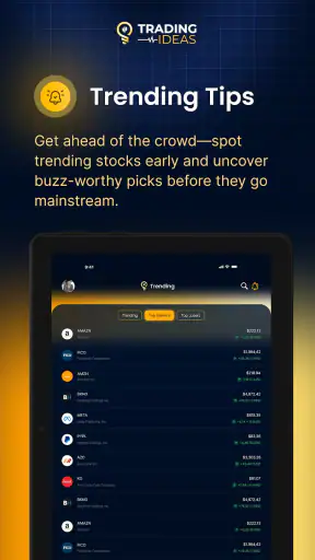 Trading Ideas