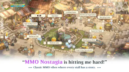 Tree of Savior: NEO