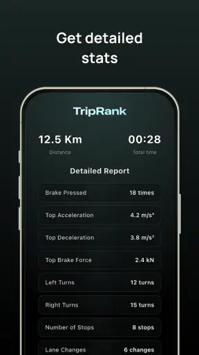 TripRank - Drive Tracker