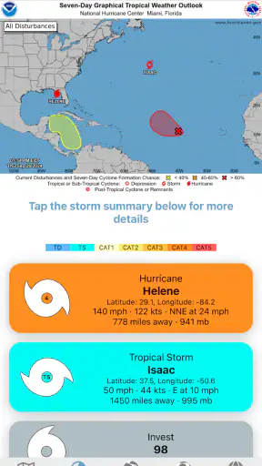Tropical Hurricane Tracker