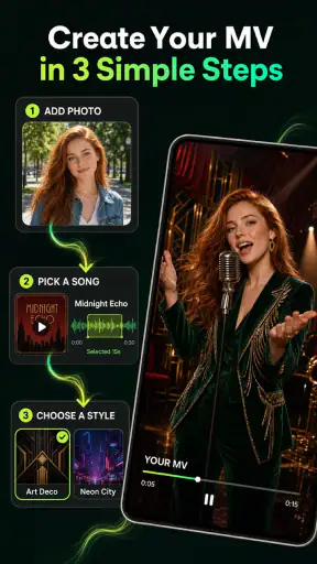 Tuni: AI Music Video Maker