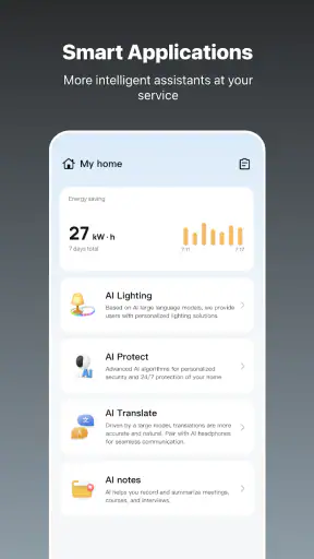Tuya- Smart Life, Smart Living