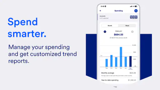 U.S. Bank Mobile Banking