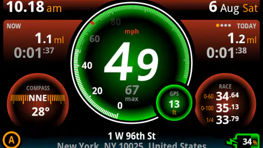Ulysse Speedometer Pro