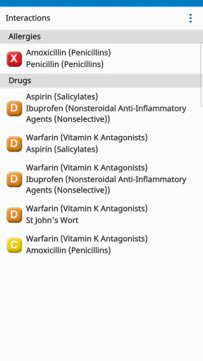 Uptodate Lexidrug