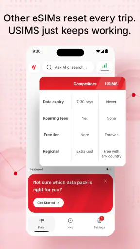 USIMS: Global eSIM for Travel