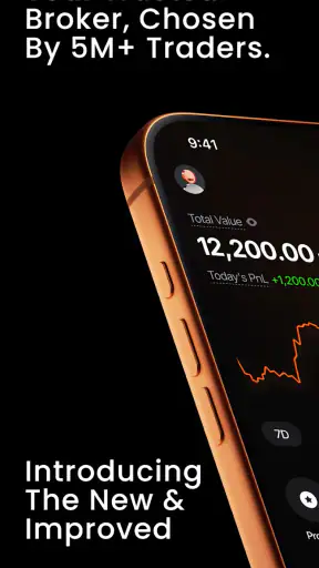 Vantage:All-In-One Trading App