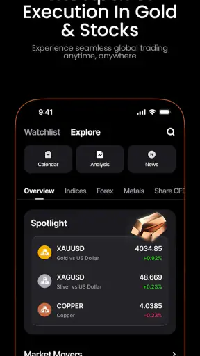 Vantage:All-In-One Trading App